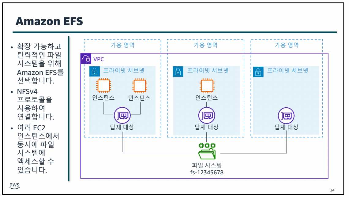 5. 스토리지-1689654932786.jpeg